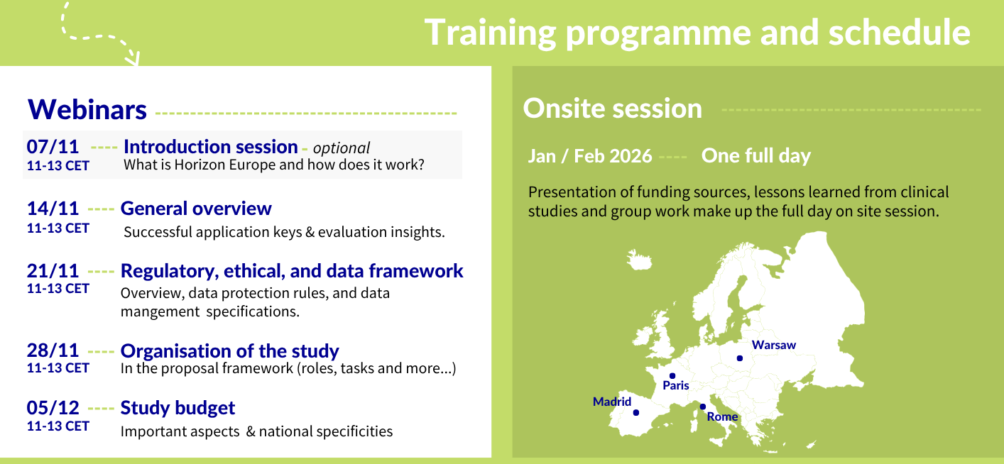 2nd edition - Everything you need to know about Submitting a European Multinational Clinical Study Proposal