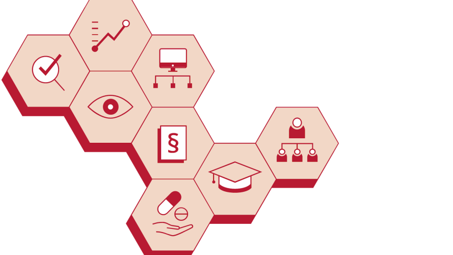 SCTO tools for Clinical Trials